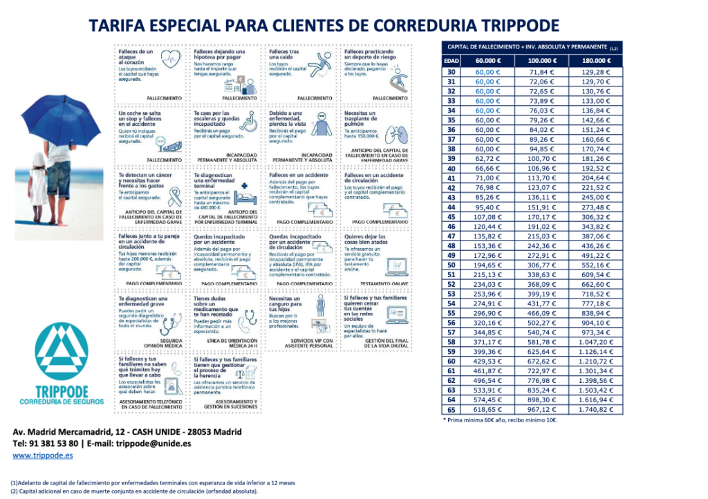 mejor correduria de seguros